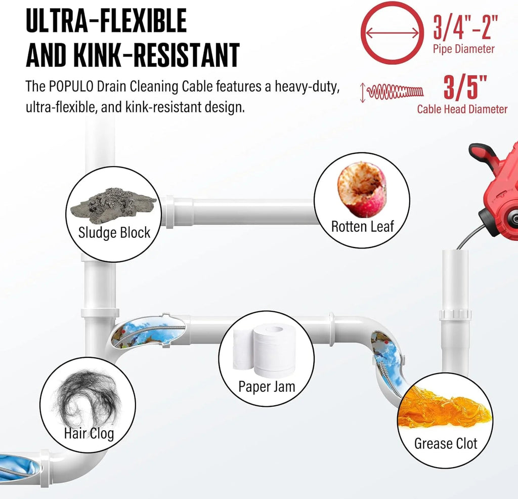 20V Cordless Electric Drain Auger-Efficient 25Ft Auto-Feed Drain Snake with Replaceable Cable,2.0Ah Battery,Charger,Storage Bag & Gloves for Kitchen,Bathroom,Shower Pipes (3/4"-2")"